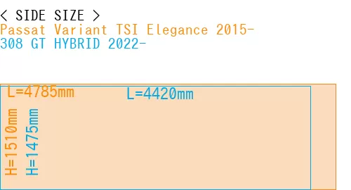 #Passat Variant TSI Elegance 2015- + 308 GT HYBRID 2022-
